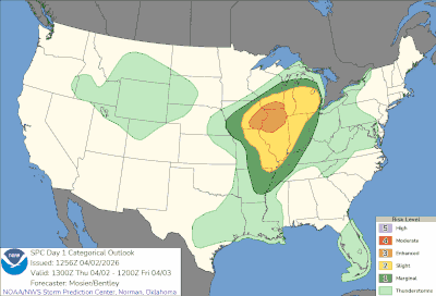 Risk map